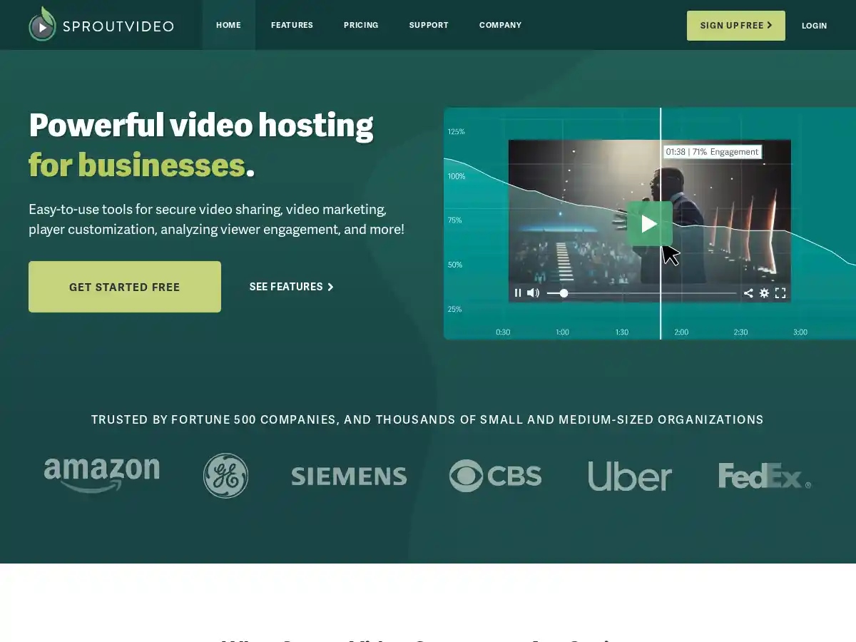 SproutVideo screenshot