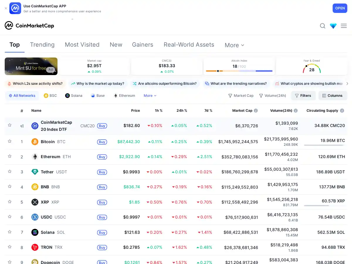 CoinMarketCap screenshot