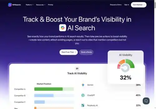 Writesonic screenshot